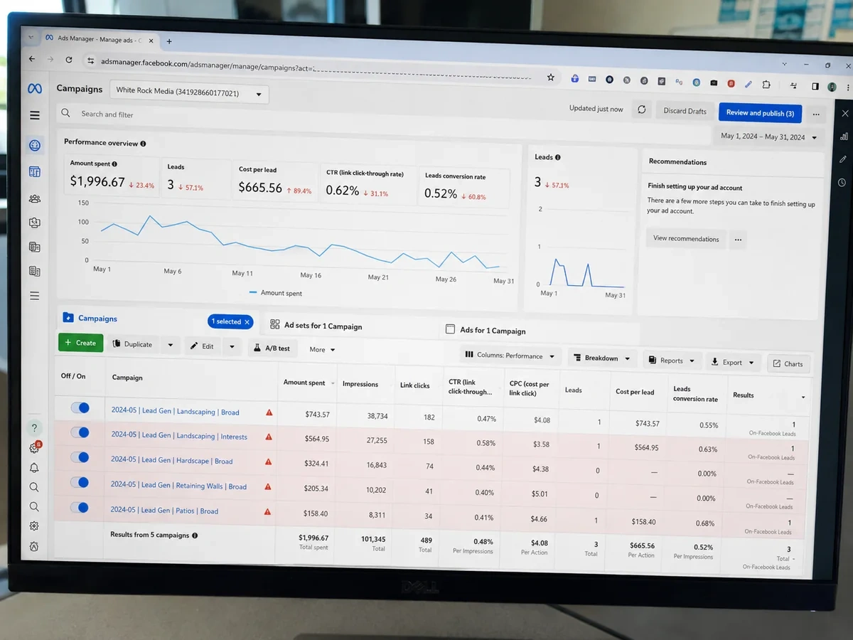 Meta Ads Manager dashboard showing campaign performance and cost per lead.