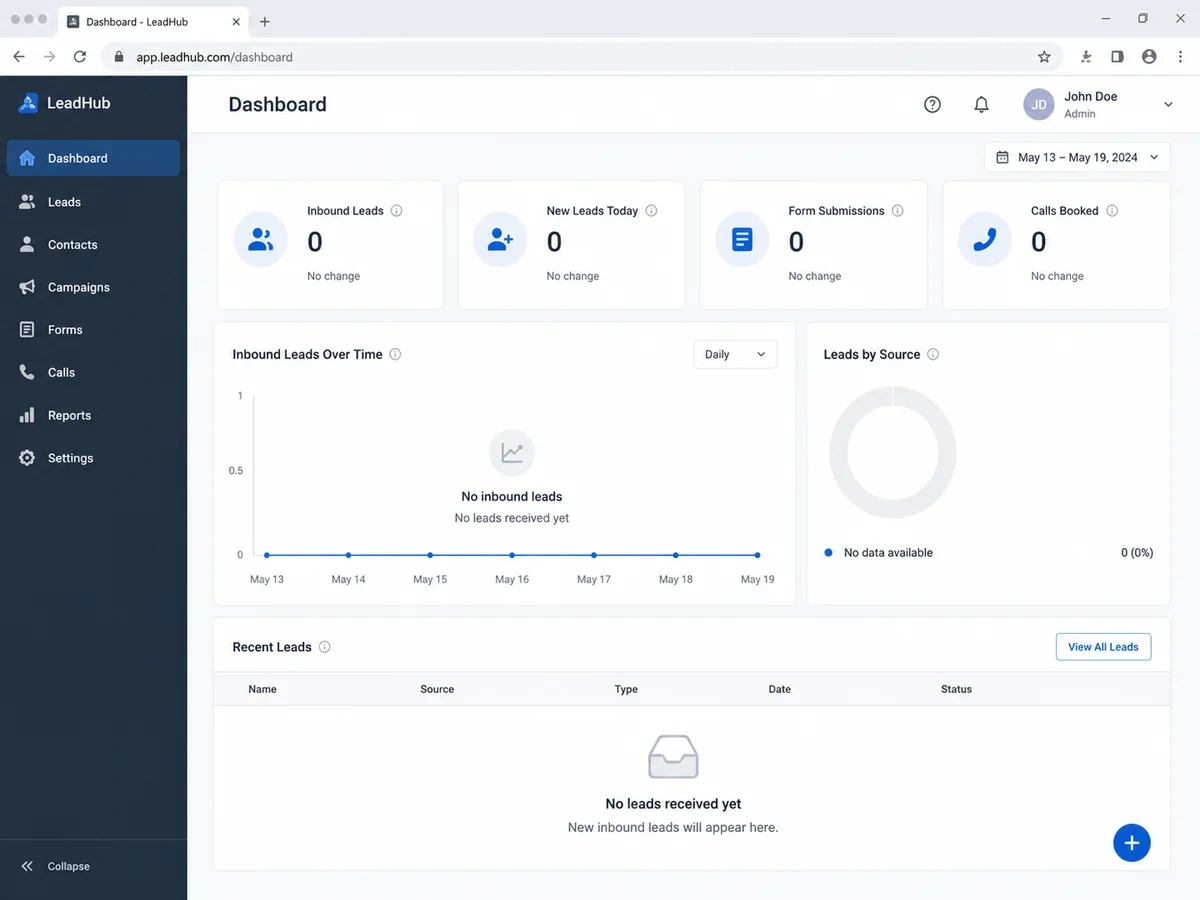 Lead dashboard showing no inbound leads or form submissions.