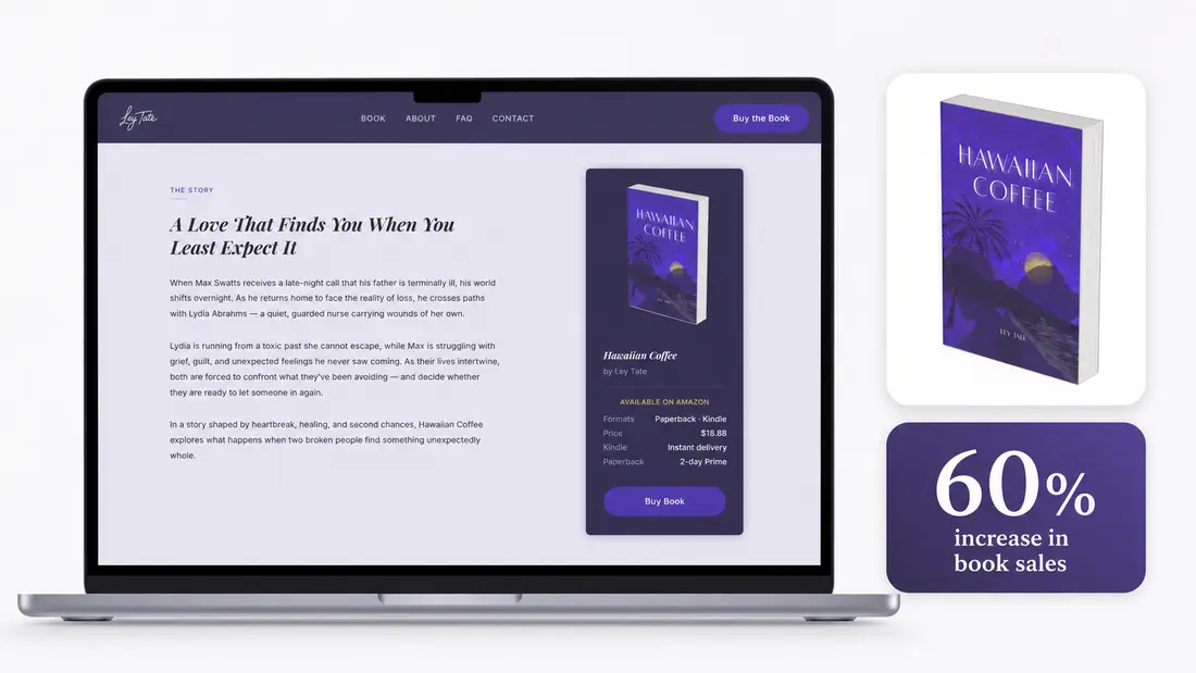Ley Tate author website, book product image, and sales growth result