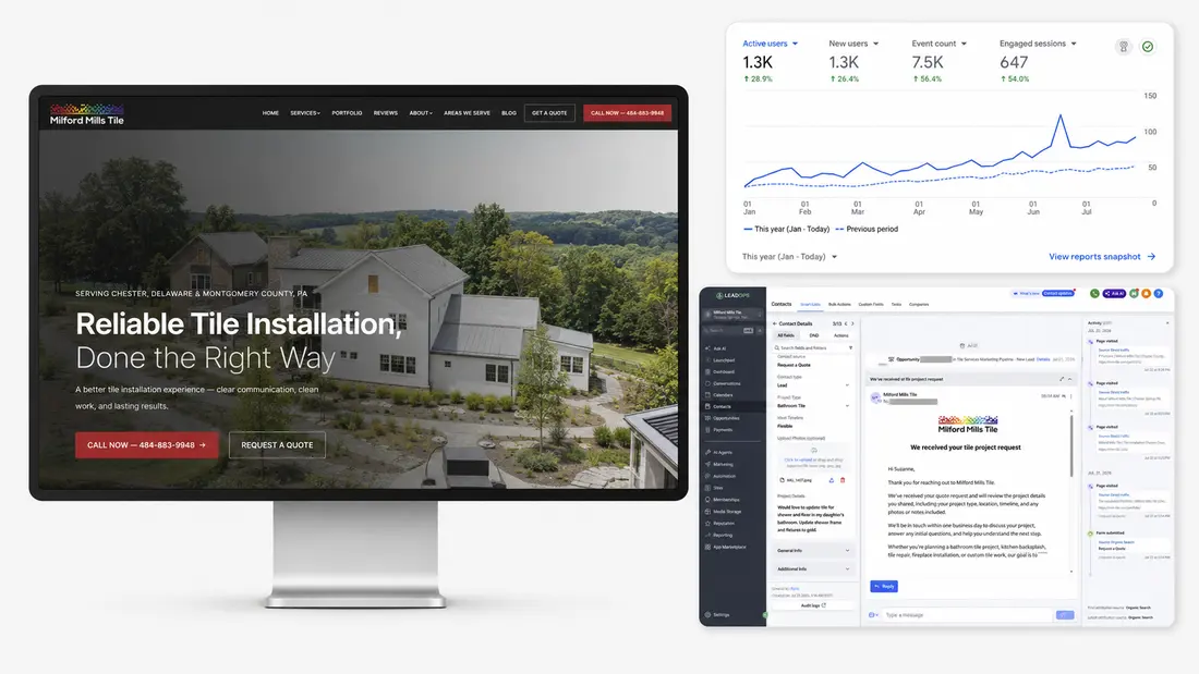 Milford Mills Tile website, analytics, and LeadOps follow-up system