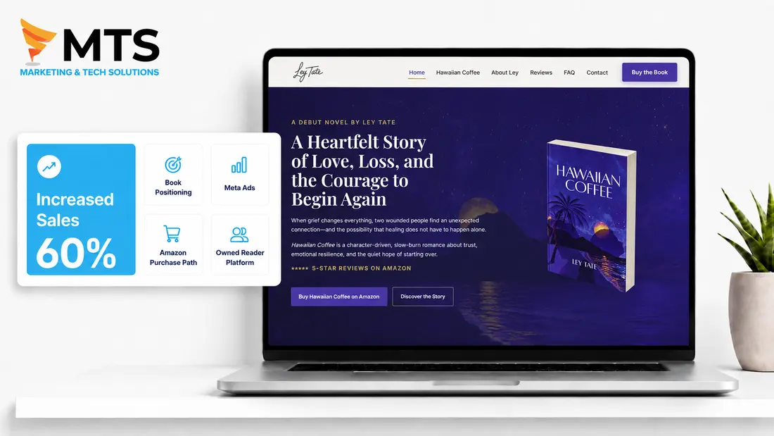 Ley Tate author platform case study feature image with MTS performance highlights and Hawaiian Coffee website presentation.