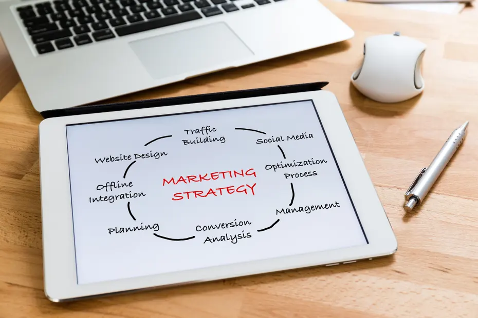 Marketing strategy planning for website traffic and conversions