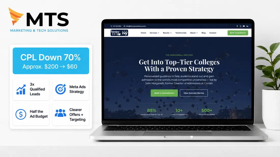 Educational services website and Meta Ads campaign results